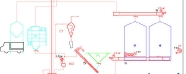 plan implantation diagramme